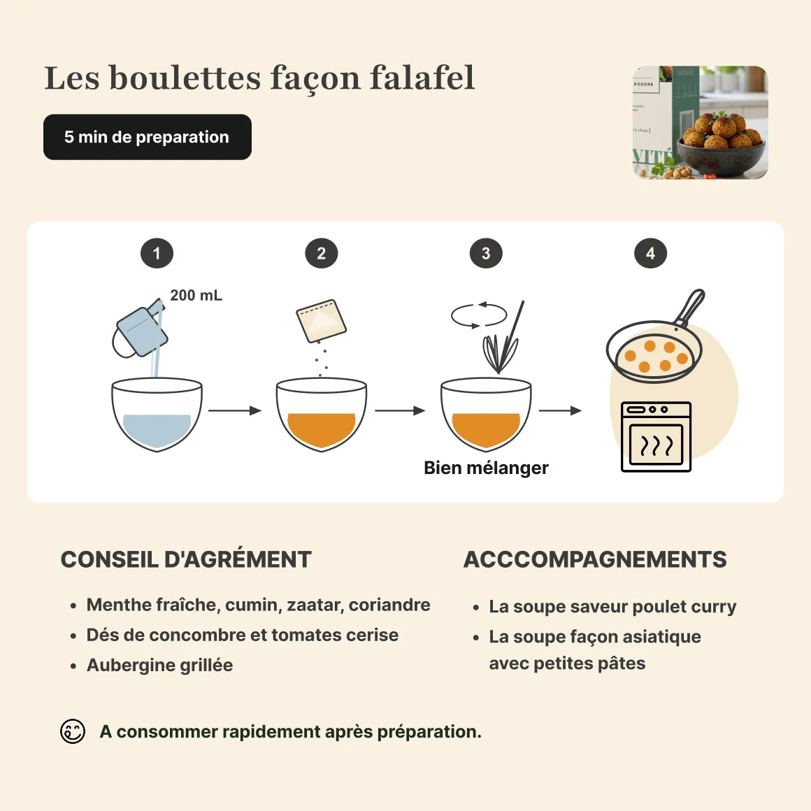 Étapes de préparation boulettes falafel protéinées Longévité Paris