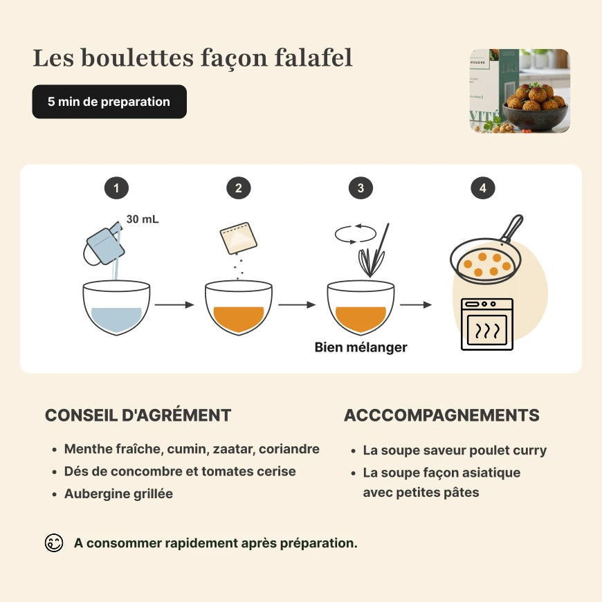 Étapes de préparation boulettes falafel protéinées Longévité Paris