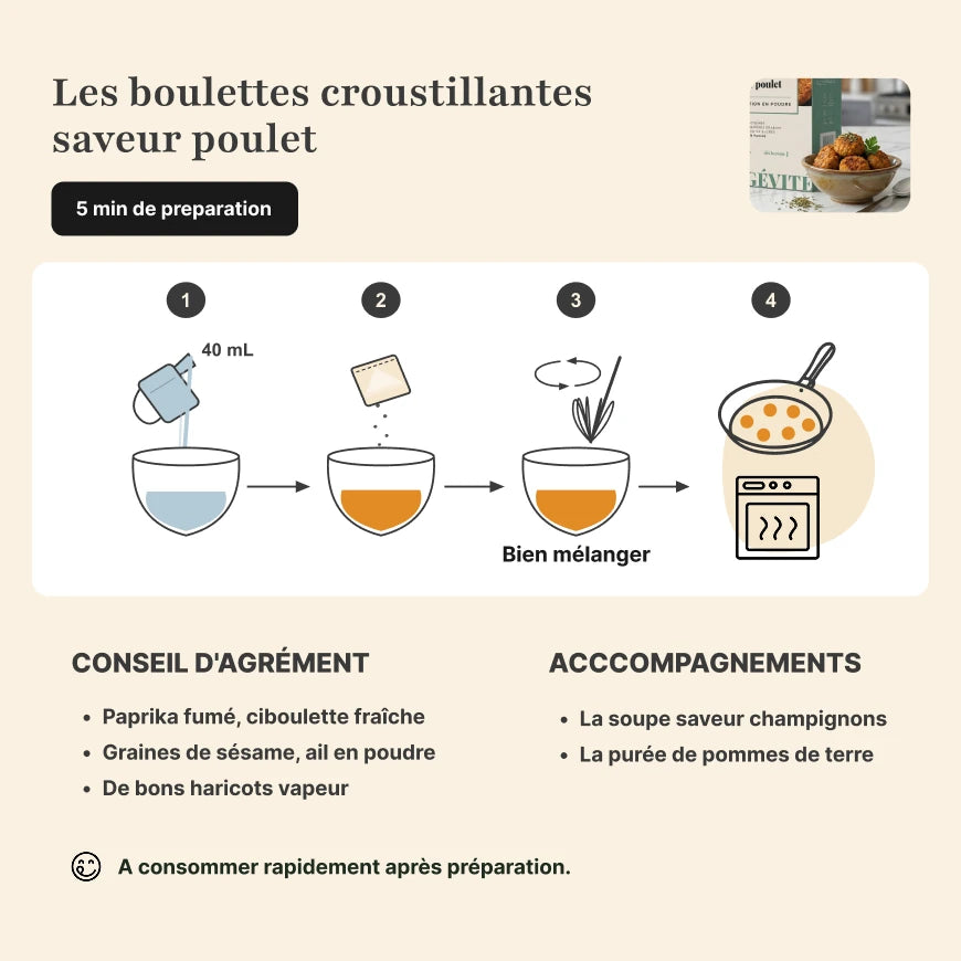 Étapes de préparation boulettes poulet protéinées Longévité Paris