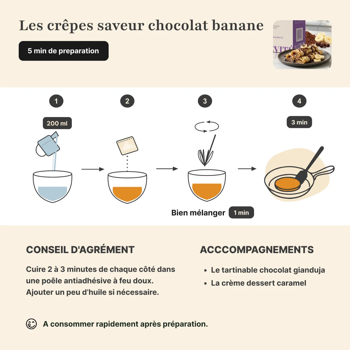 Étapes de préparation crêpes chocolat banane protéinées Longévité Paris