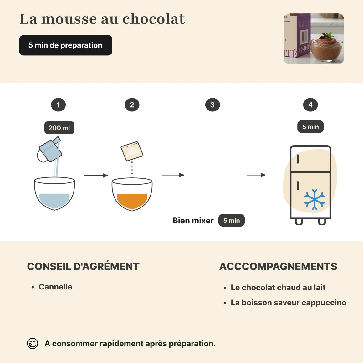 Étapes de préparation mousse au chocolat protéinée Longévité Paris