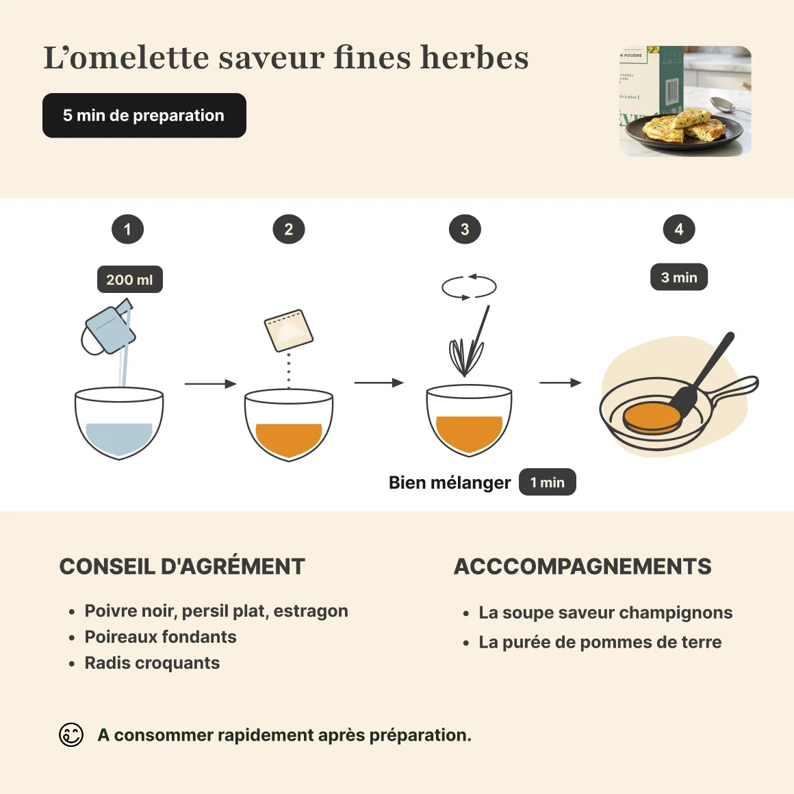 Étapes de préparation omelette fines herbes protéinée Longévité Paris