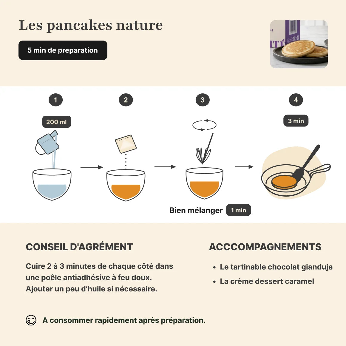 Étapes de préparation pancakes nature protéinés Longévité Paris