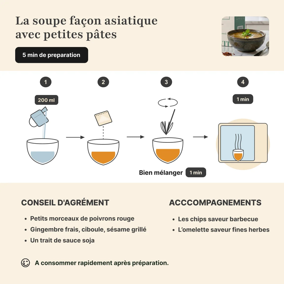 Étapes de préparation soupe asiatique protéinée Longévité Paris