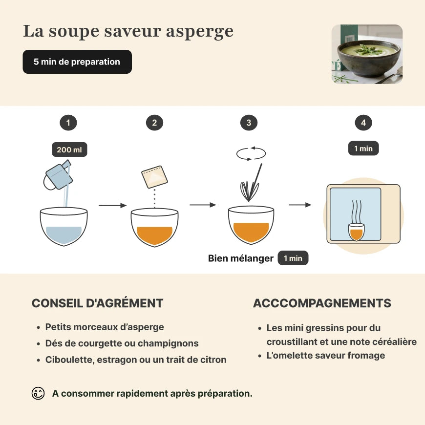Étapes de préparation soupe asperge protéinée Longévité Paris
