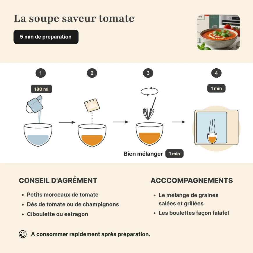 Étapes de préparation soupe tomate protéinée Longévité Paris