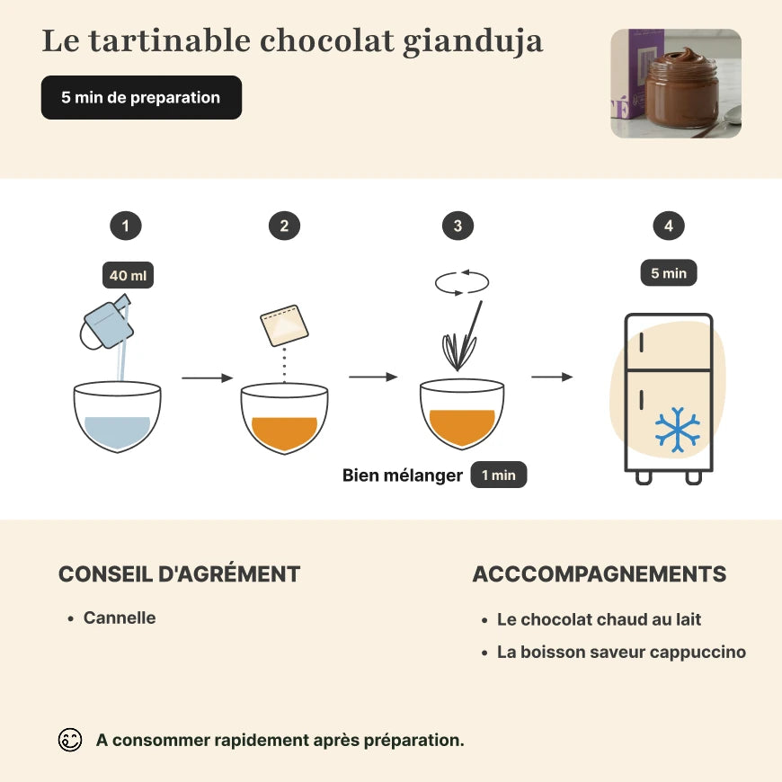 Étapes de préparation tartinable chocolat gianduja protéiné Longévité Paris