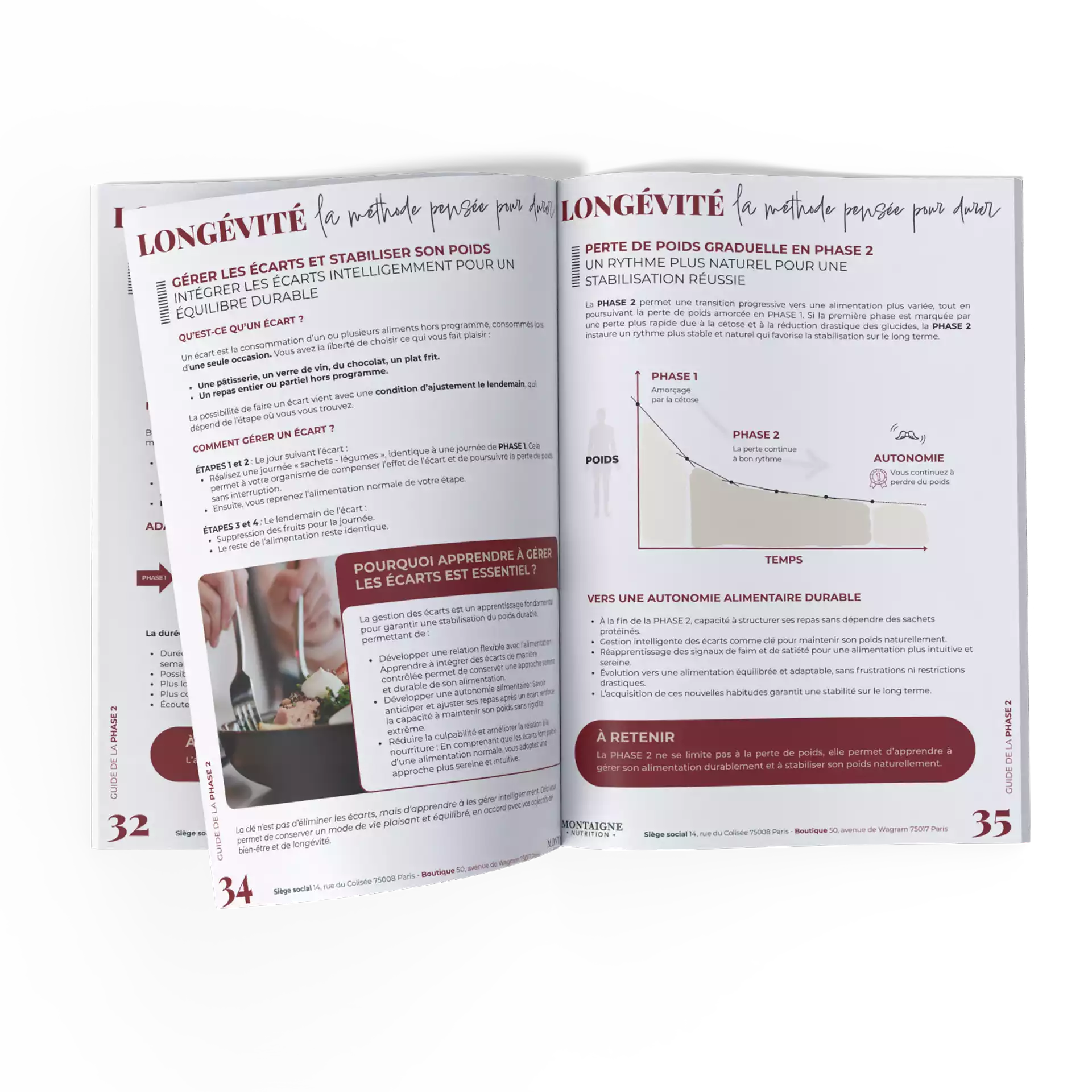 Le magazine la méthode LONGÉVITÉ 