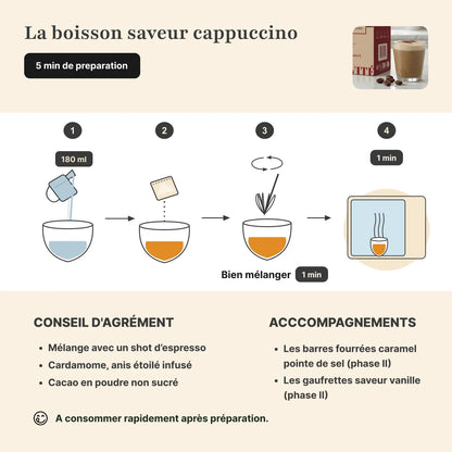 Étapes de préparation boisson cappuccino protéinée Longévité Paris