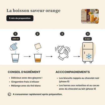 Étapes de préparation boisson orange protéinée Longévité Paris