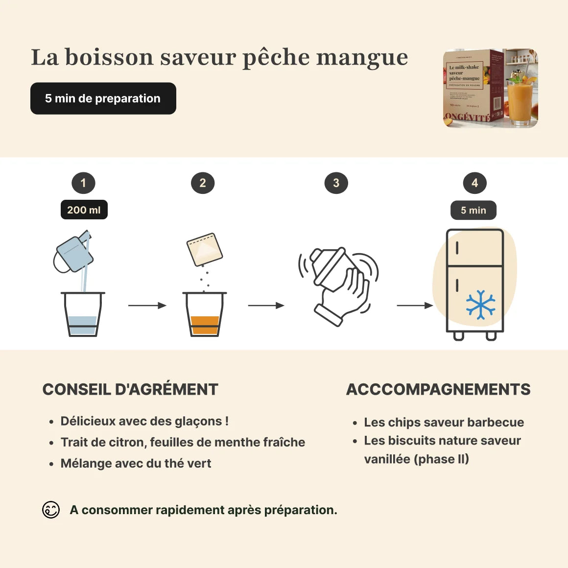Étapes de préparation boisson pêche mangue protéinée Longévité Paris