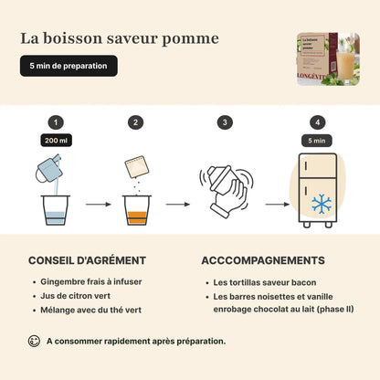 Étapes de préparation boisson pomme protéinée Longévité Paris