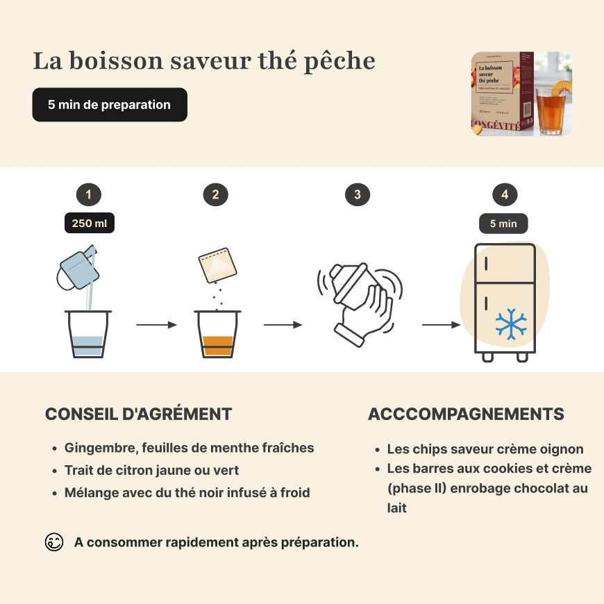 Étapes de préparation boisson thé pêche protéinée Longévité Paris
