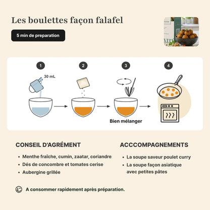 Étapes de préparation boulettes falafel protéinées Longévité Paris