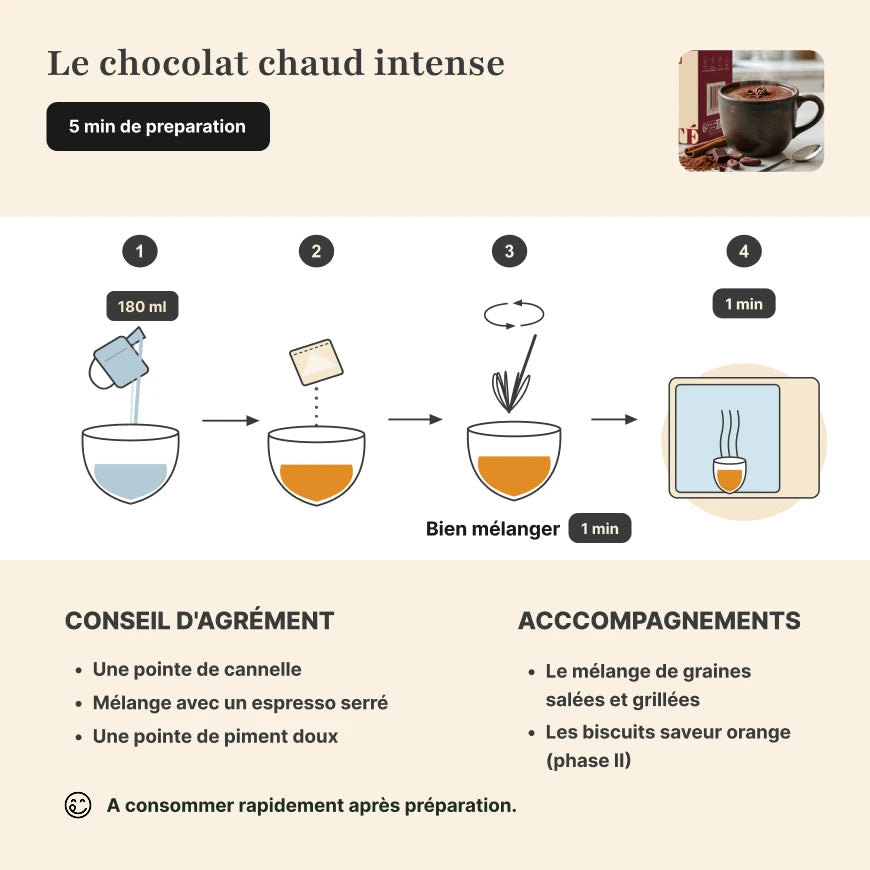 Étapes de préparation chocolat chaud intense protéiné Longévité Paris