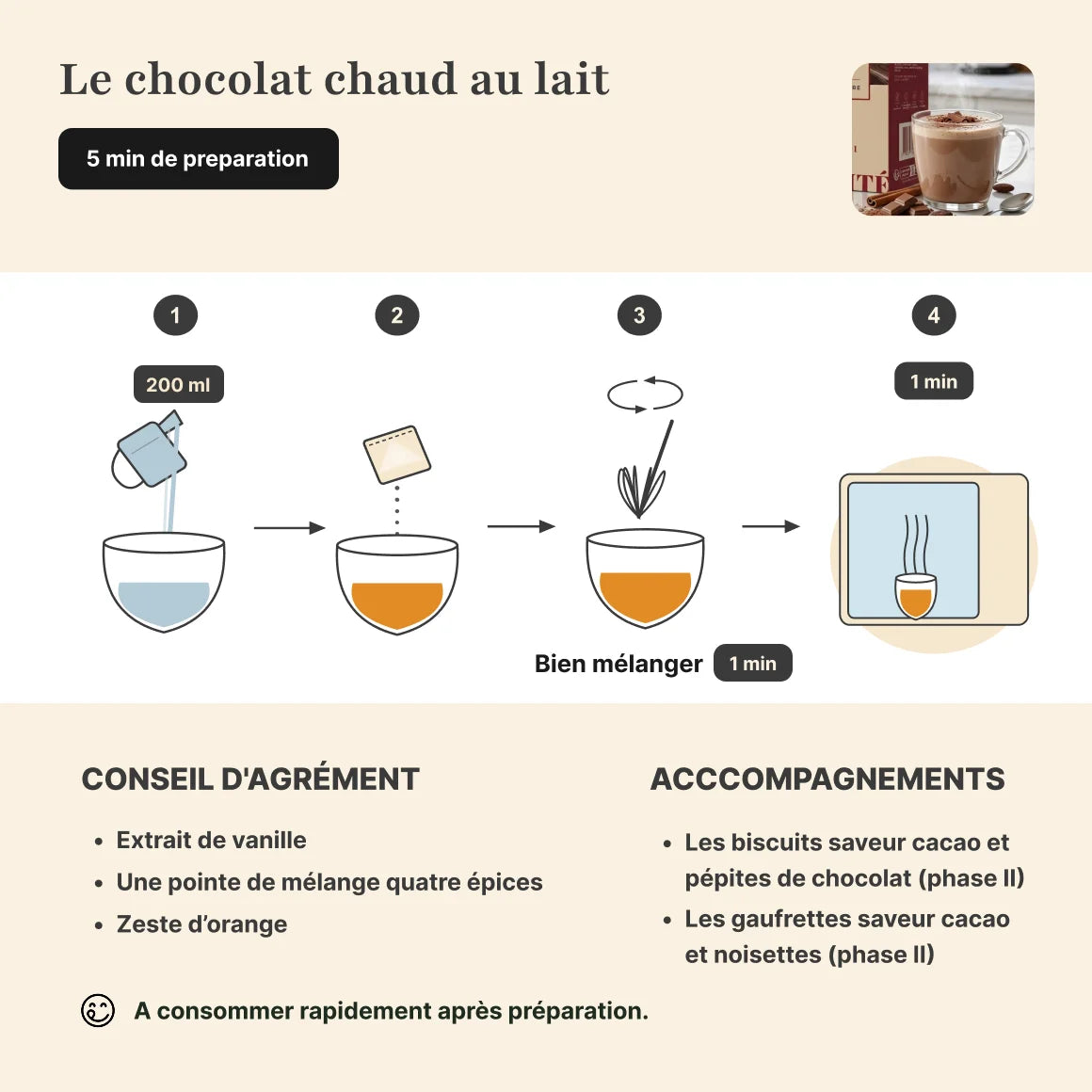 Étapes de préparation chocolat chaud au lait protéiné Longévité Paris