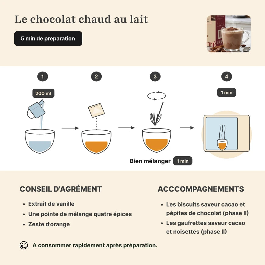 Étapes de préparation chocolat chaud au lait protéiné Longévité Paris
