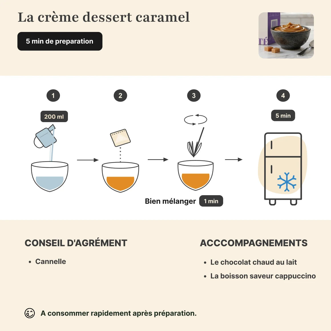 Étapes de préparation crème dessert caramel protéinée Longévité Paris