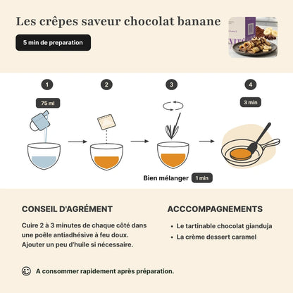 Étapes de préparation crêpes chocolat banane protéinées Longévité Paris