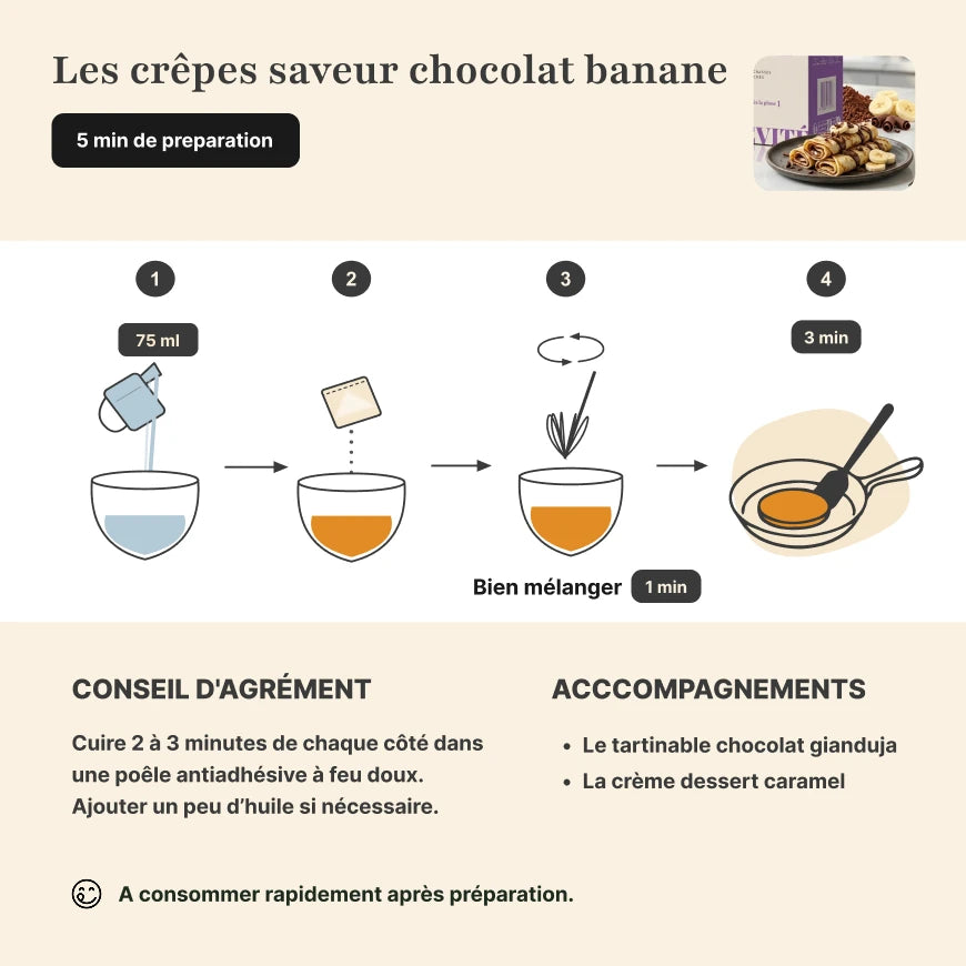 Étapes de préparation crêpes chocolat banane protéinées Longévité Paris