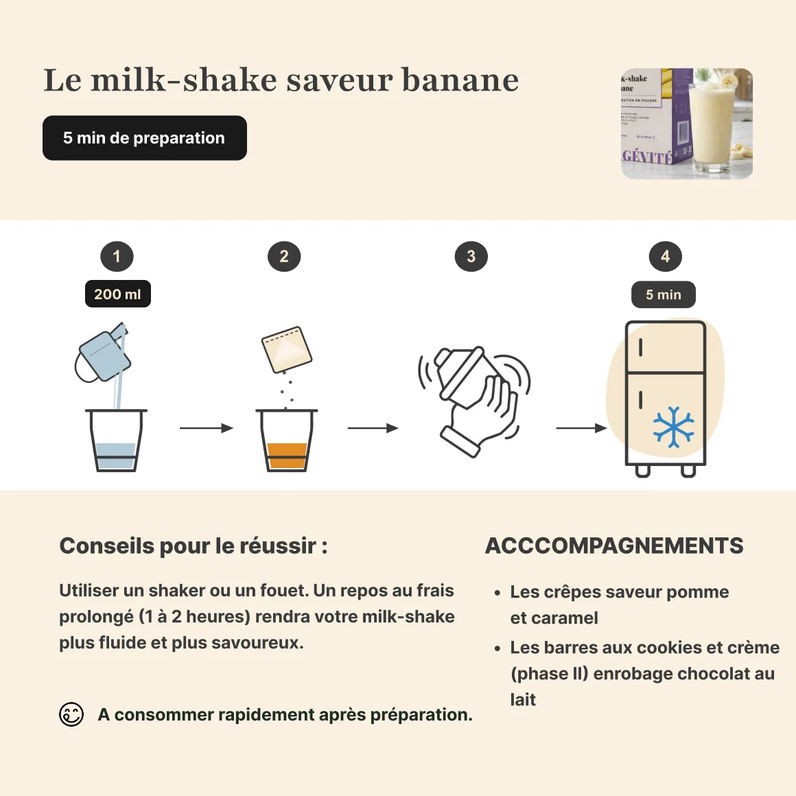 Étapes de préparation milk-shake banane protéiné Longévité Paris