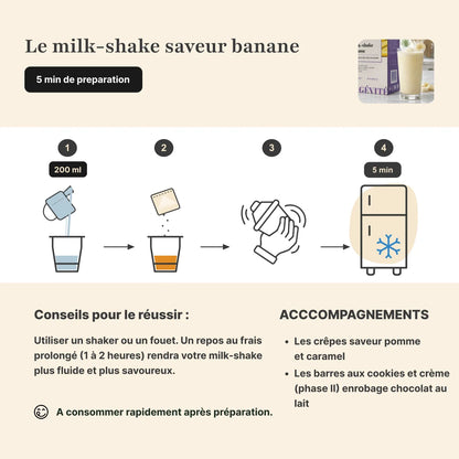Étapes de préparation milk-shake banane protéiné Longévité Paris