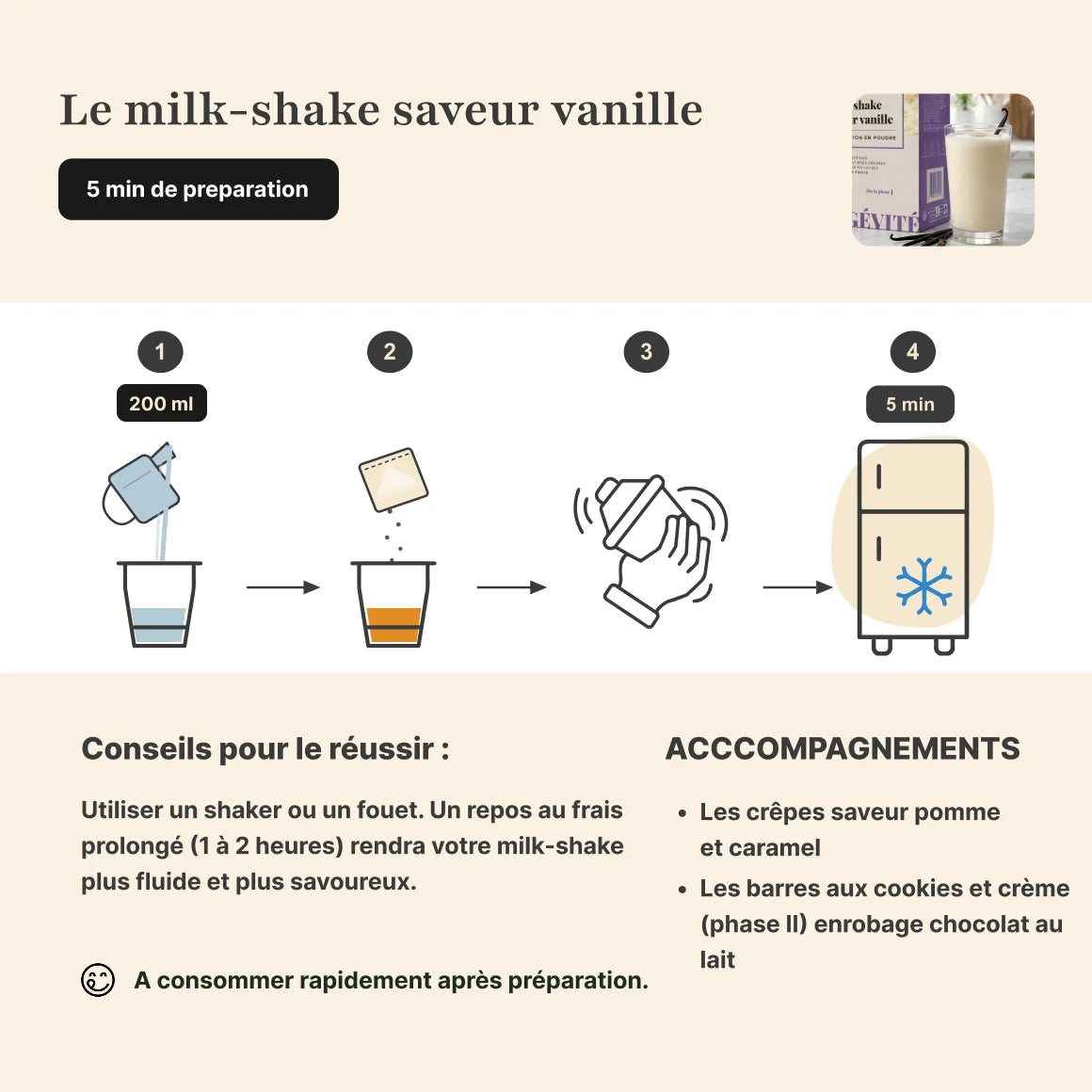 Étapes de préparation milk-shake vanille protéiné Longévité Paris