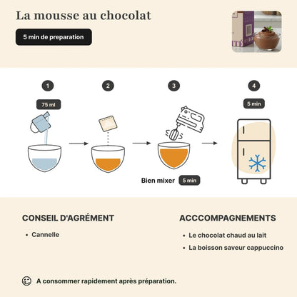Étapes de préparation mousse au chocolat protéinée Longévité Paris