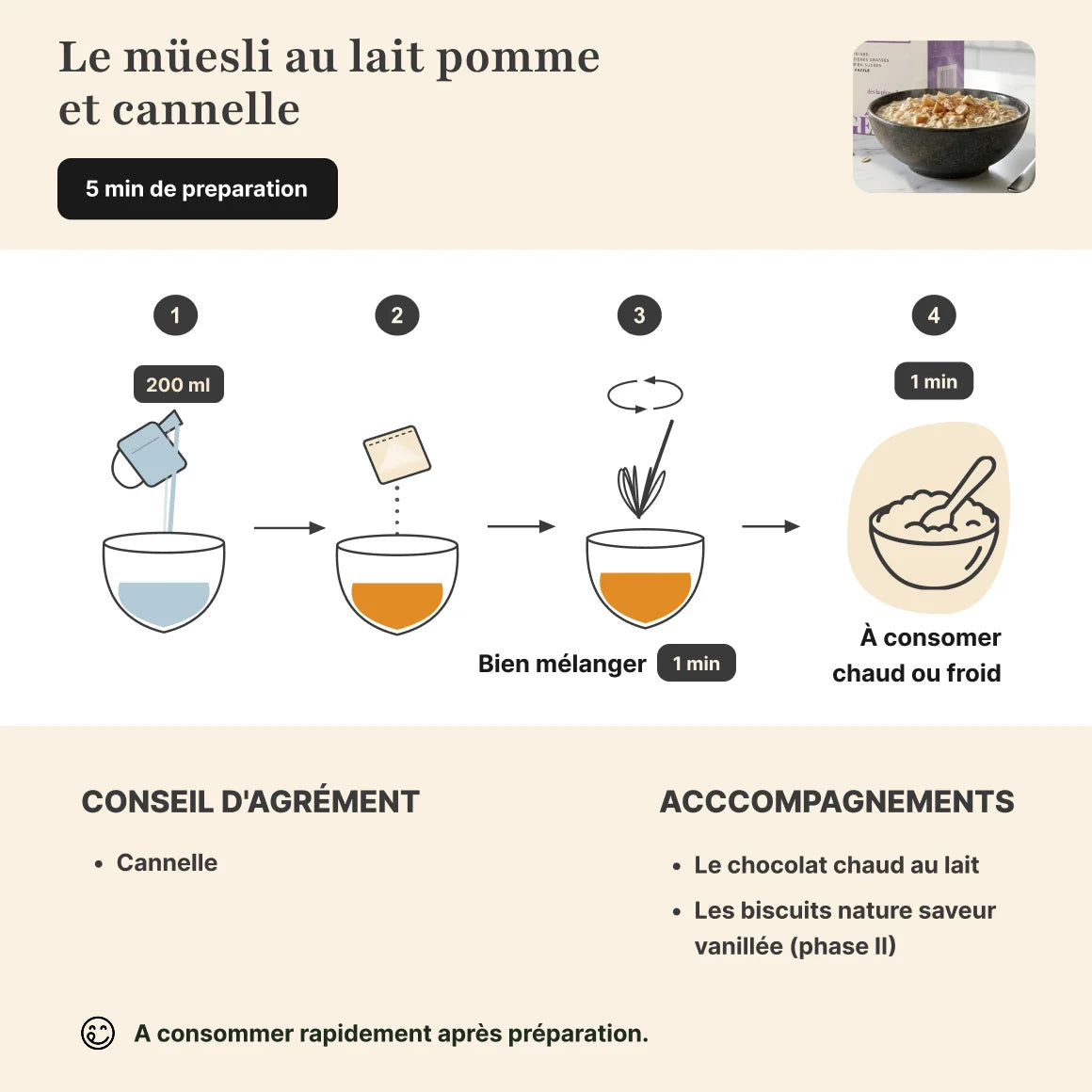 Étapes de préparation muesli pomme cannelle protéiné Longévité Paris