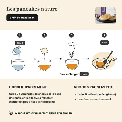 Étapes de préparation pancakes nature protéinés Longévité Paris