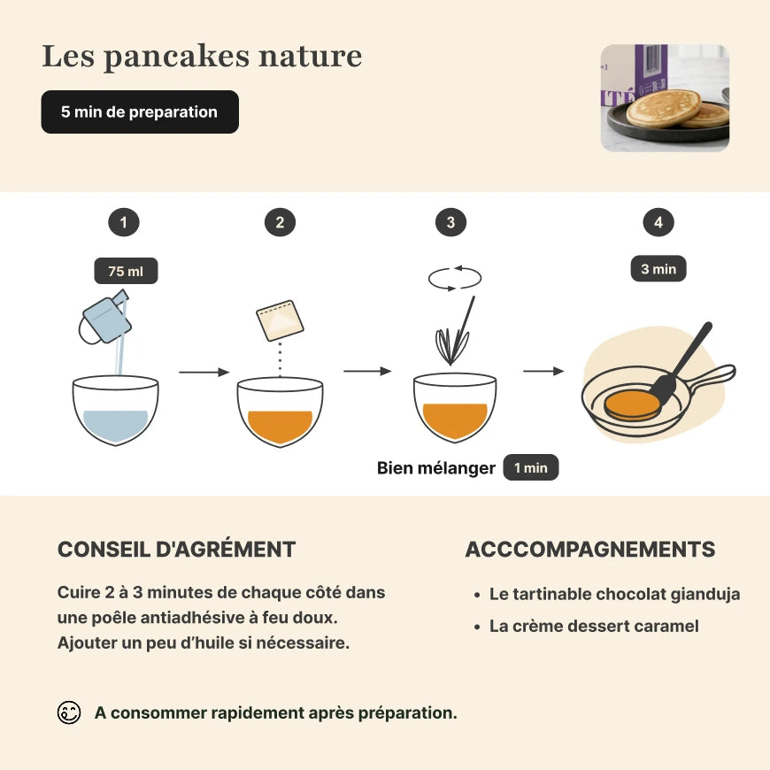 Étapes de préparation pancakes nature protéinés Longévité Paris
