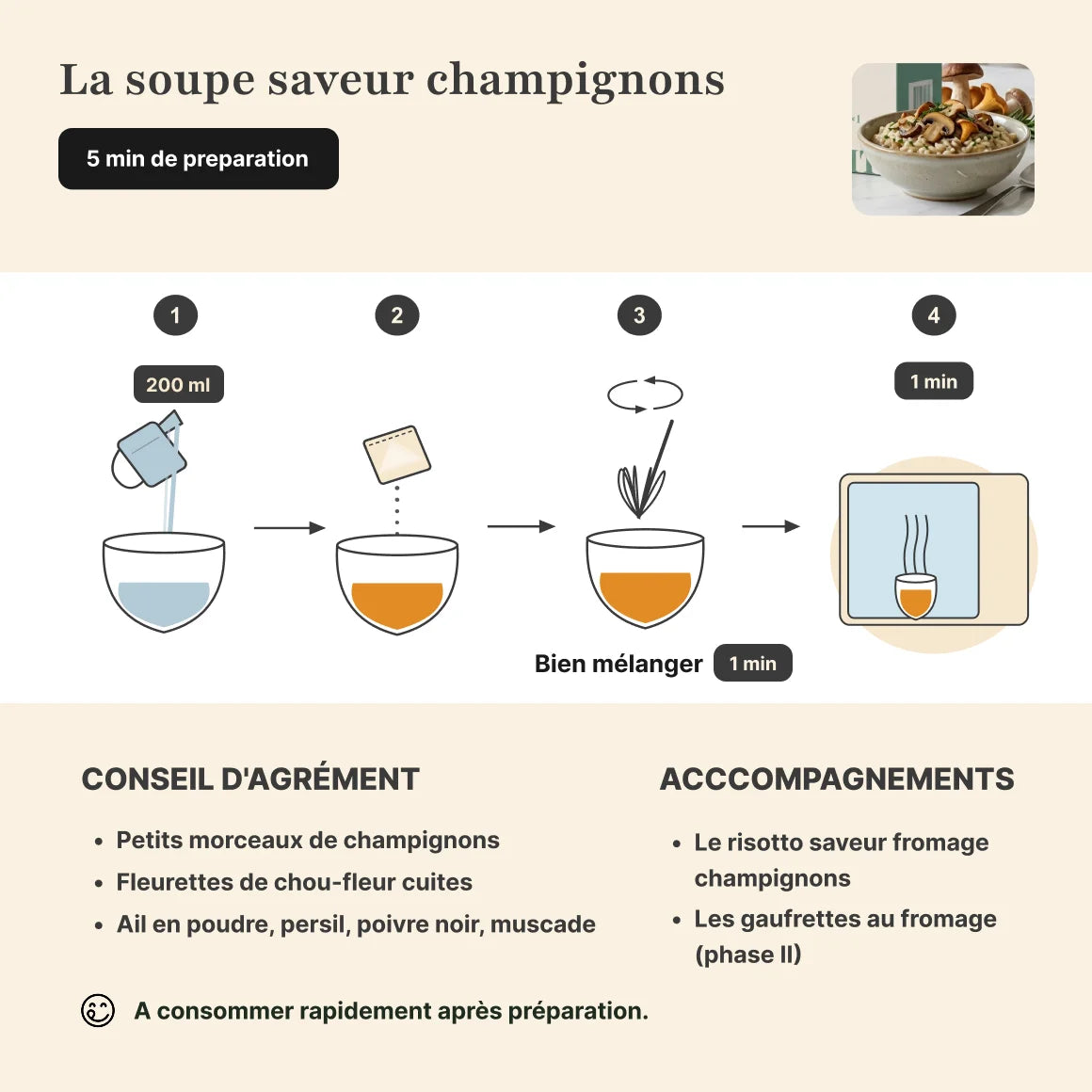 Étapes de préparation soupe champignons protéinée Longévité Paris