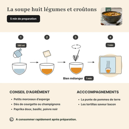 Étapes de préparation soupe huit légumes protéinée Longévité Paris