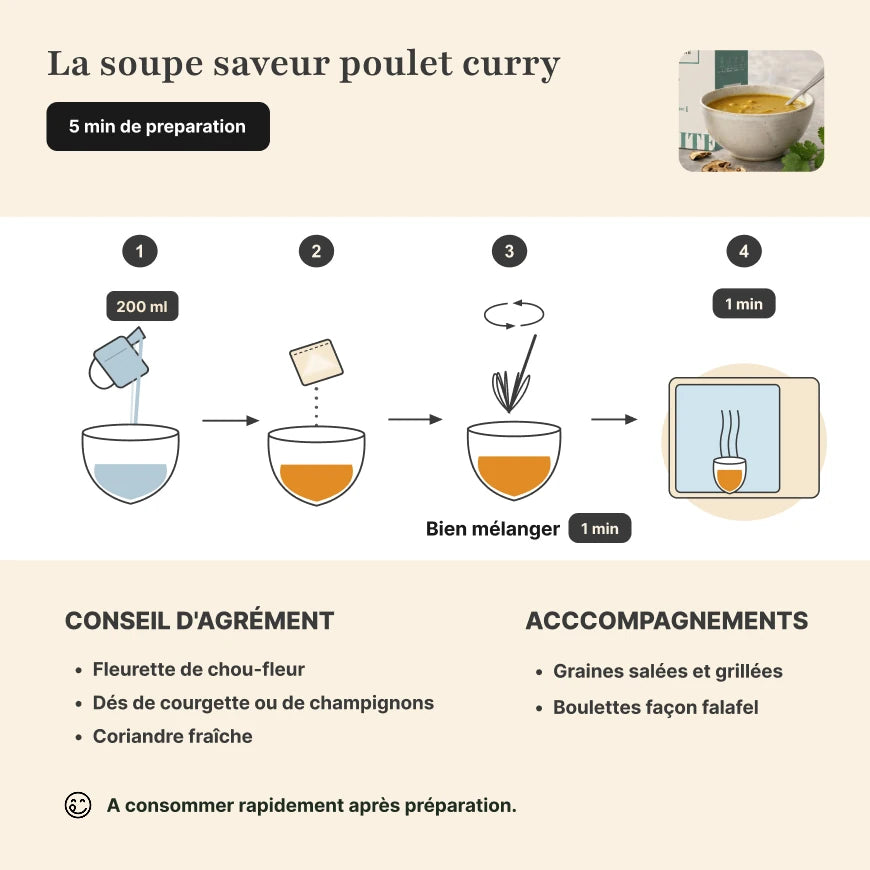 Étapes de préparation soupe poulet curry protéinée Longévité Paris