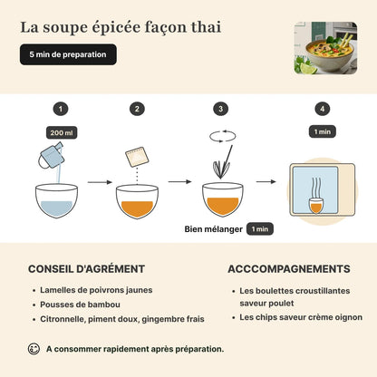 Étapes de préparation soupe thaï protéinée Longévité Paris