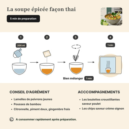 Étapes de préparation soupe thaï protéinée Longévité Paris