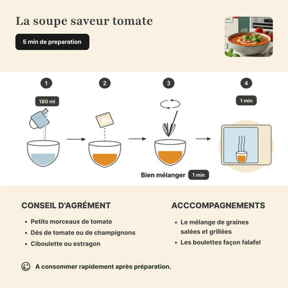 Étapes de préparation soupe tomate protéinée Longévité Paris