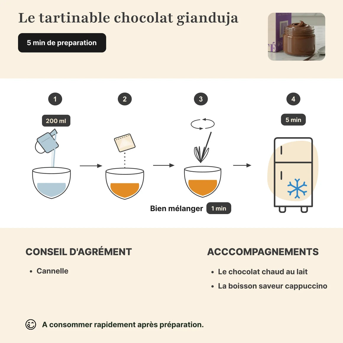 Étapes de préparation tartinable chocolat gianduja protéiné Longévité Paris